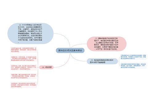 腰突症的诱发因素有哪些