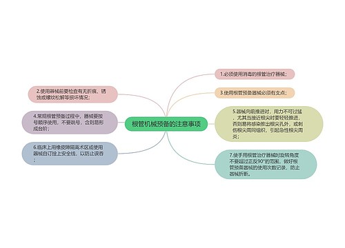 根管机械预备的注意事项