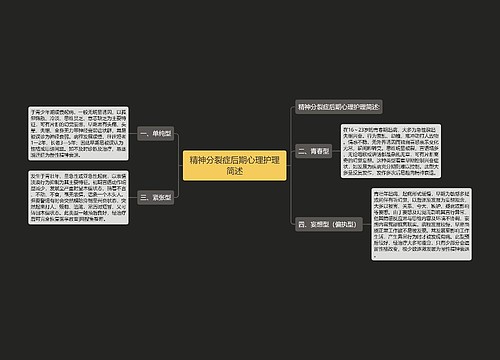 精神分裂症后期心理护理简述