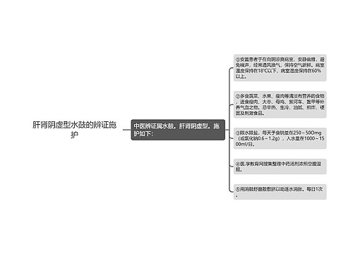 肝肾阴虚型水鼓的辨证施护