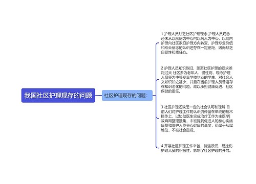 我国社区护理现存的问题