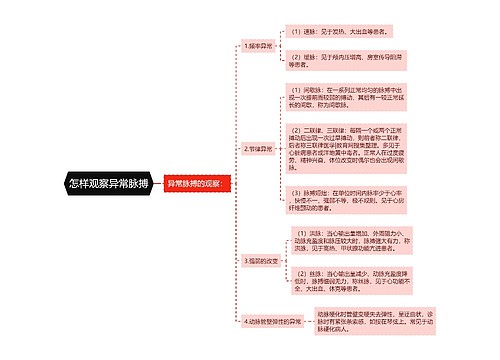 怎样观察异常脉搏