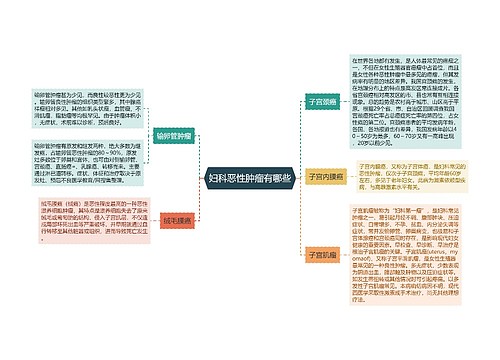 妇科恶性肿瘤有哪些