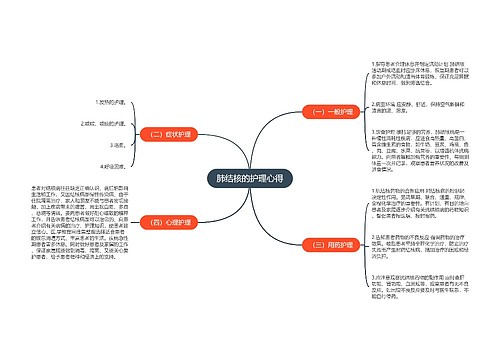 肺结核的护理心得