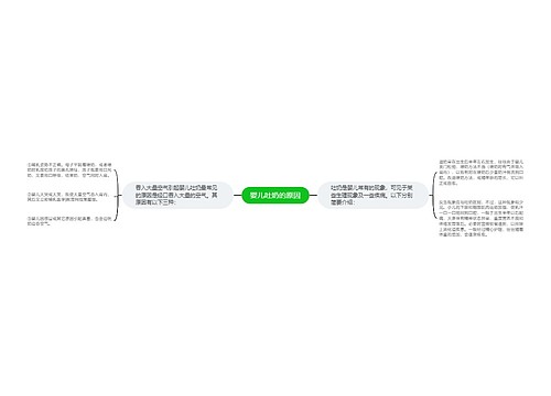 婴儿吐奶的原因