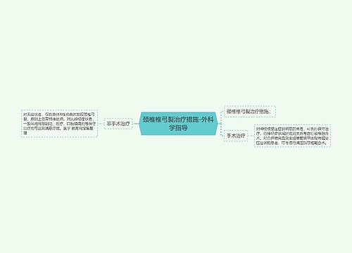 颈椎椎弓裂治疗措施-外科学指导