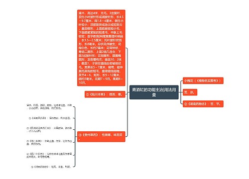 青酒缸的功能主治|用法用量