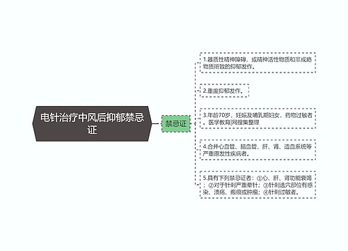 电针治疗中风后抑郁禁忌证