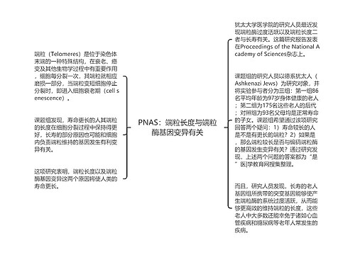 PNAS：端粒长度与端粒酶基因变异有关