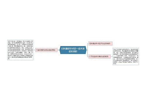 妇科腹部手术后一些并发症的预防