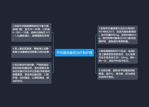 甲状腺危象的治疗和护理