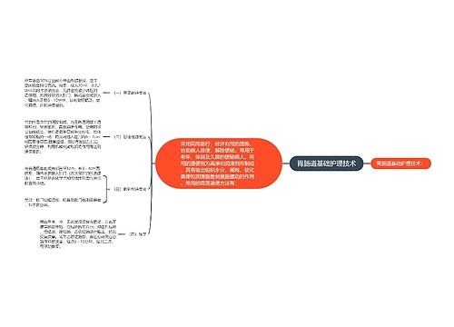 胃肠道基础护理技术