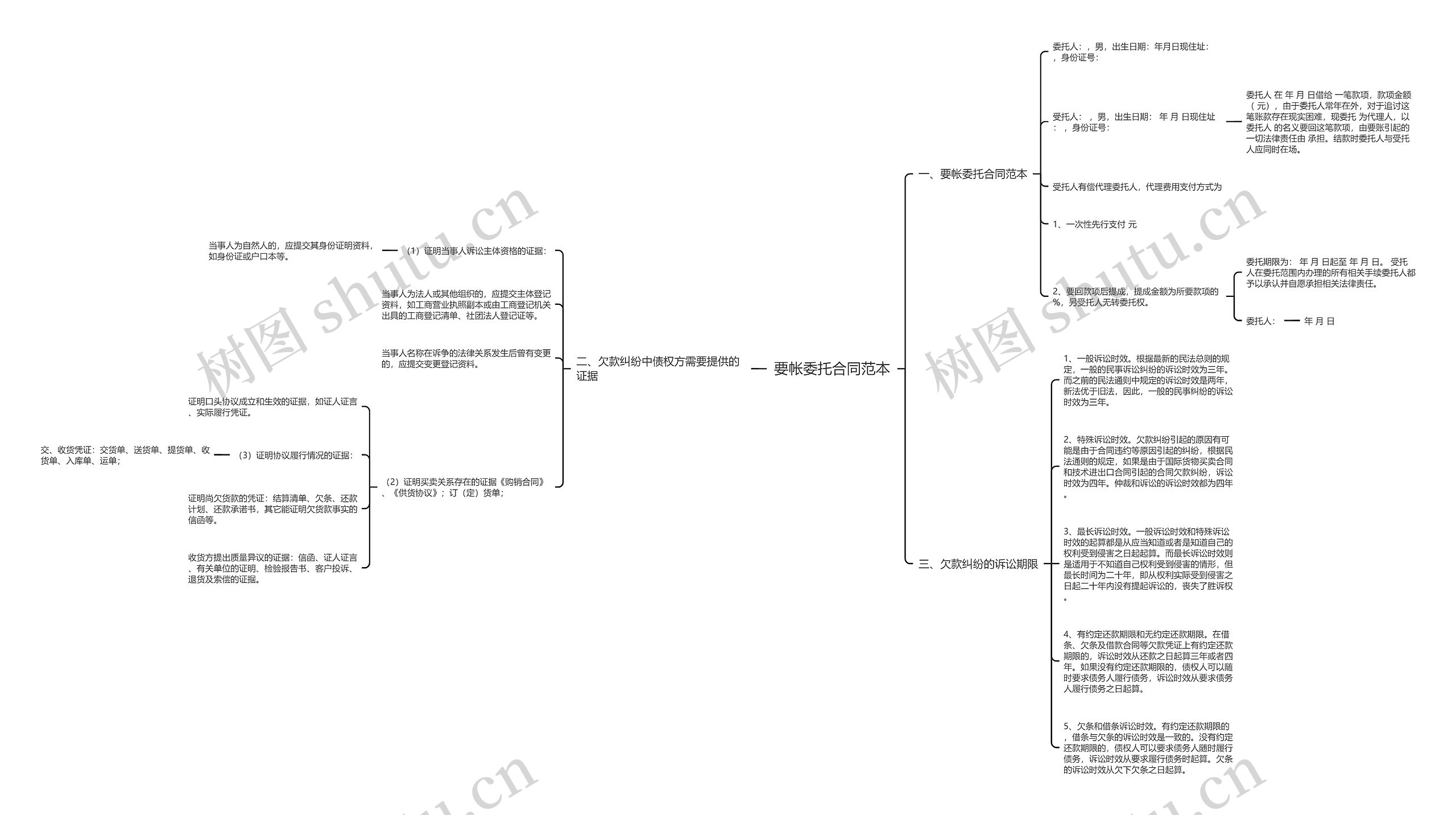 要帐委托合同范本 要帐委托合同范本