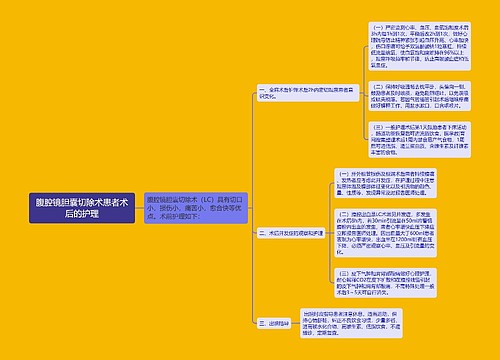 腹腔镜胆囊切除术患者术后的护理