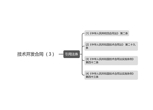 技术开发合同（３）