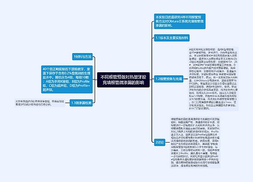 不同根管预备对热塑牙胶充填根管微渗漏的影响