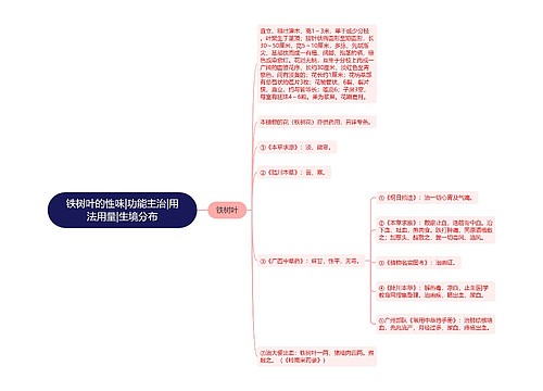 铁树叶的性味|功能主治|用法用量|生境分布思维导图