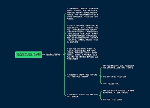 高血脂疾病生活护理