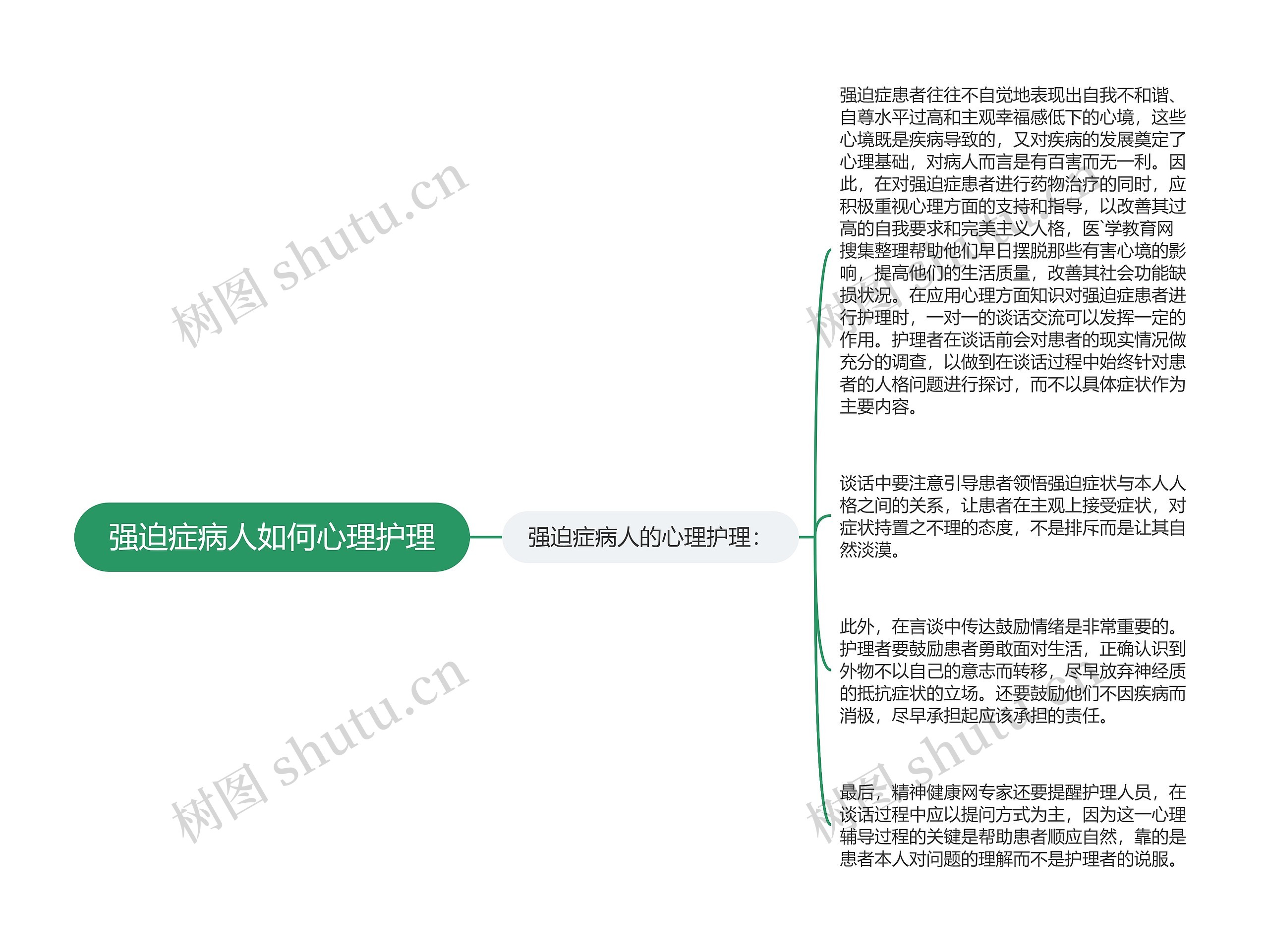 强迫症病人如何心理护理