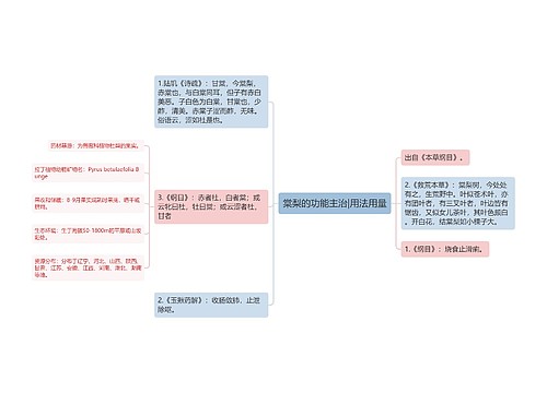 棠梨的功能主治|用法用量