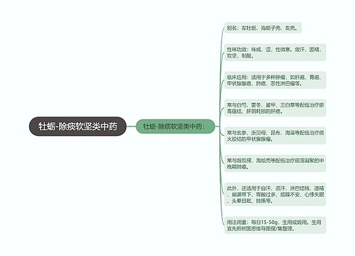 牡蛎-除痰软坚类中药