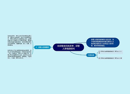 在保管合同关系中，保管人享有的权利