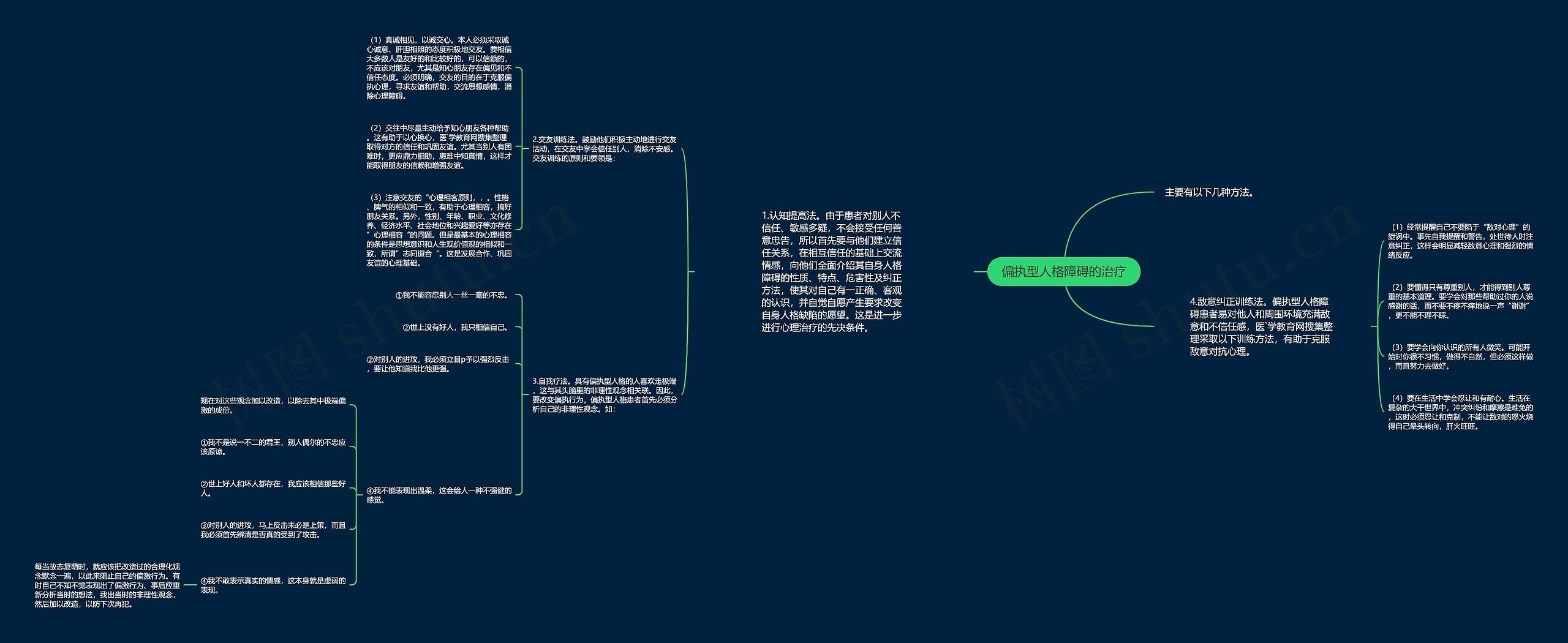 偏执型人格障碍的治疗 偏执型人格障碍的治疗