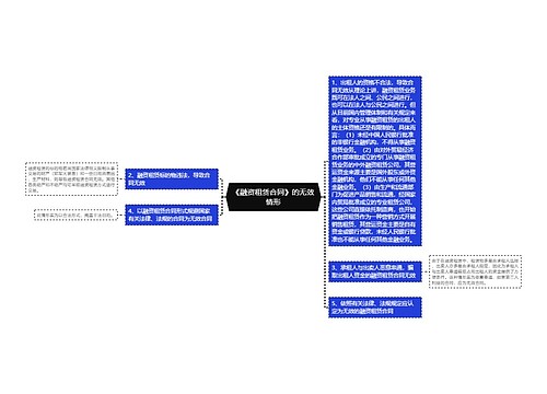 《融资租赁合同》的无效情形