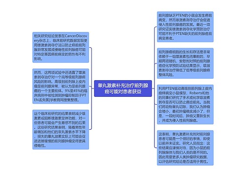 睾丸激素补充治疗前列腺癌可能对患者获益