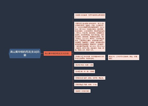 高山黄华根的用法|主治|功能