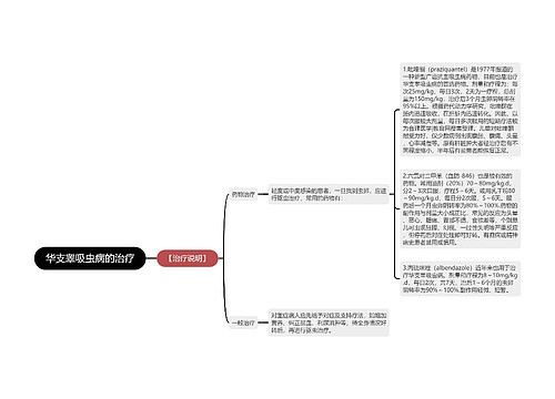 华支睾吸虫病的治疗