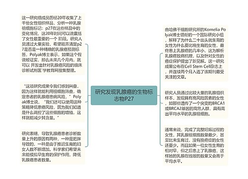 研究发现乳腺癌的生物标志物P27