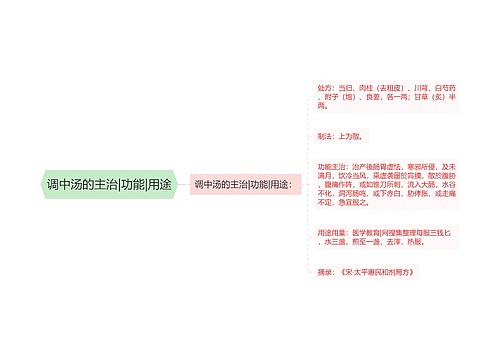 调中汤的主治|功能|用途
