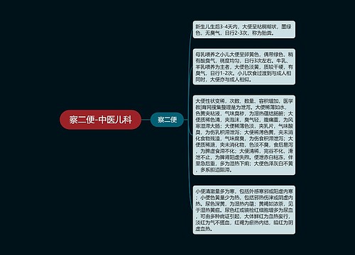 察二便-中医儿科