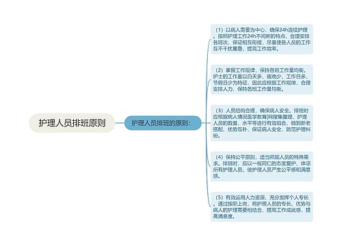 护理人员排班原则