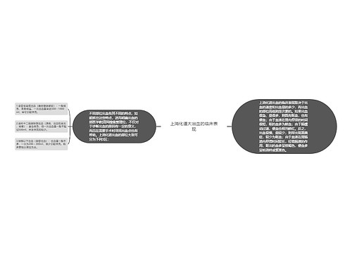 上消化道大出血的临床表现