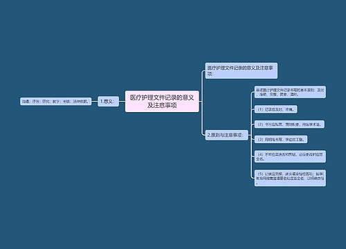 医疗护理文件记录的意义及注意事项