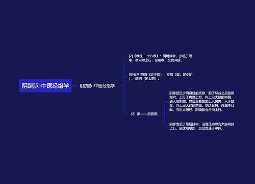 阴跷脉-中医经络学