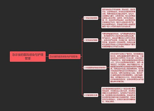 急诊室的医院感染与护理管理