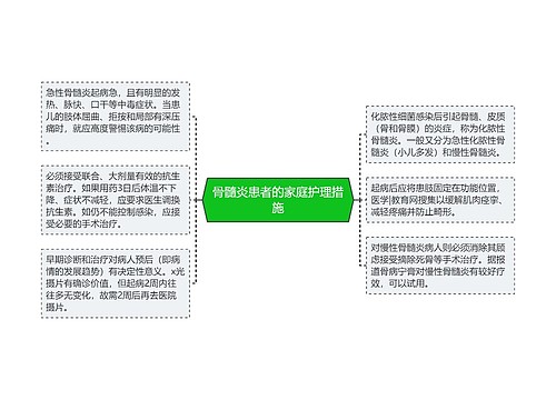 骨髓炎患者的家庭护理措施