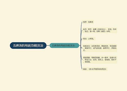 五痹汤的用途|功能|主治