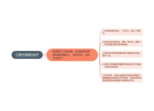 口腔白斑的治疗