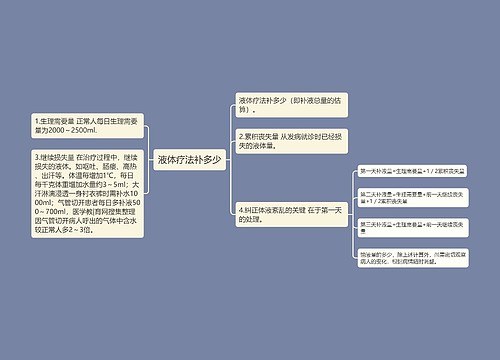 液体疗法补多少