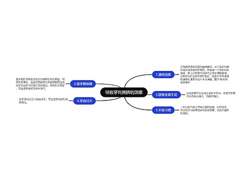 导致牙列拥挤的因素