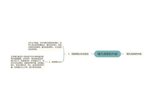 瞳孔观察的内容