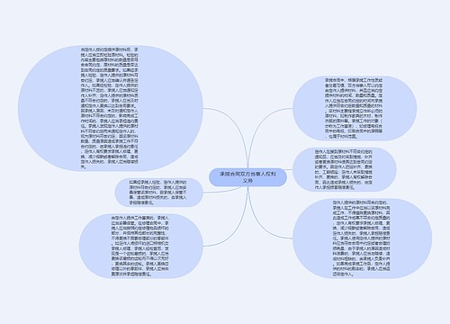 承揽合同双方当事人权利义务