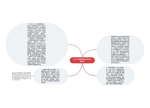 护士分层管理和使用的实践体会