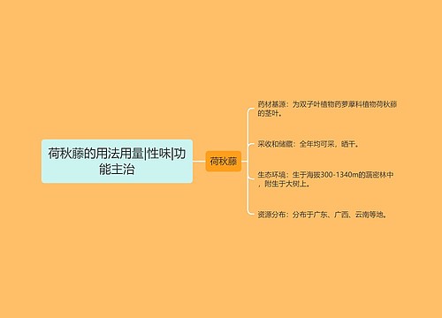 荷秋藤的用法用量|性味|功能主治