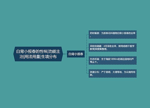 白背小报春的性味|功能主治|用法用量|生境分布