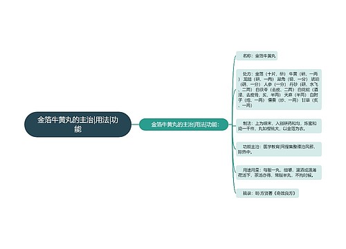 金箔牛黄丸的主治|用法|功能